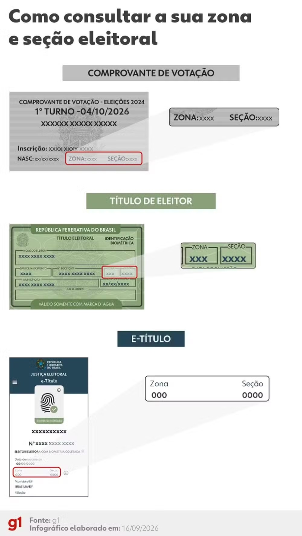 Resultado das eleições 2026 em Aldeias Altas (MA): votação para presidente na Escola Municipal Taboca Matão (Pov Taboca Matão), na 5ª zona eleitoral